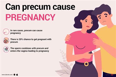 Can I get someone pregnant if I have semen (cum) on my finger .
